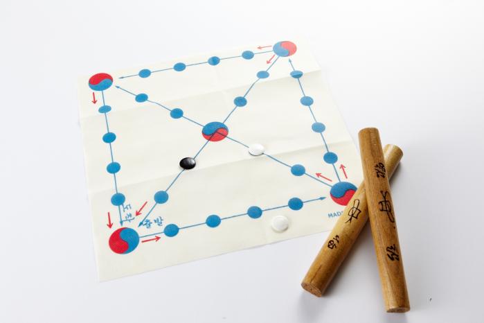 Voyage Corée - Circuit - Séjour - Yutnori